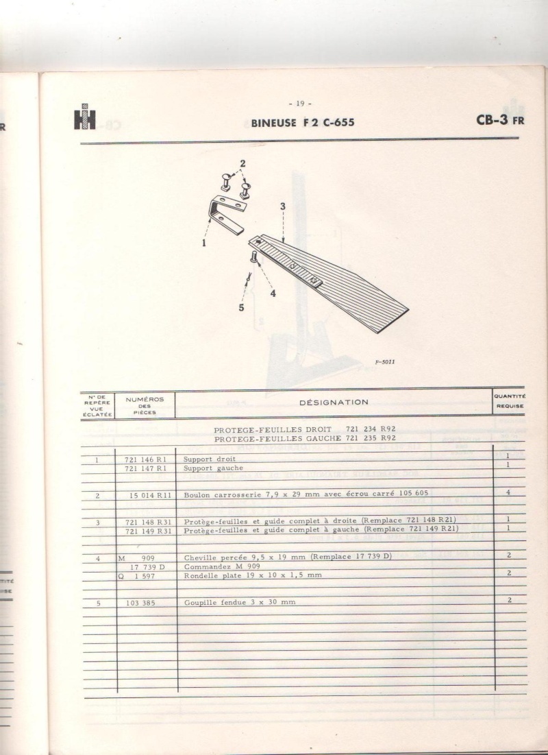 manuel bineuse f2 c Bineus25