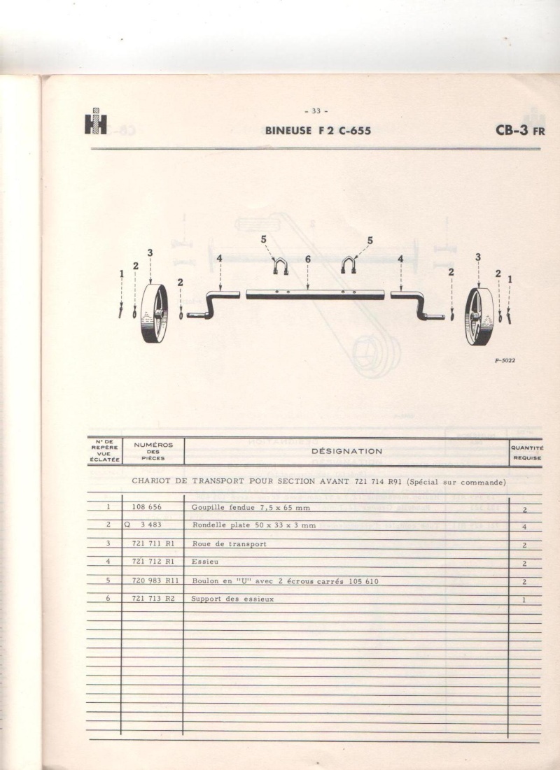 manuel bineuse f2 c Bineus38