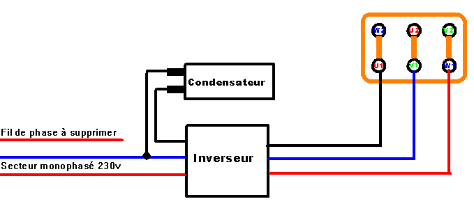 Inversion du sens de rotation d'un moteur 220V tri avec condensateur 14020011