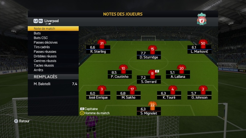 [DIVISION 1] [6ème journée] Résultats Fifa_113