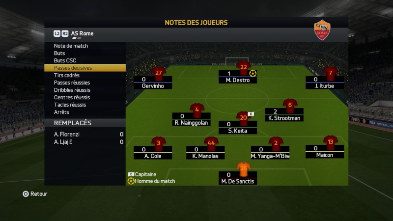 [DIVISION 1] [6ème journée] Résultats Fifa_114