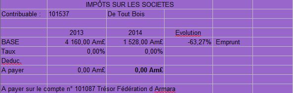 Impôts 2014 De_tou10