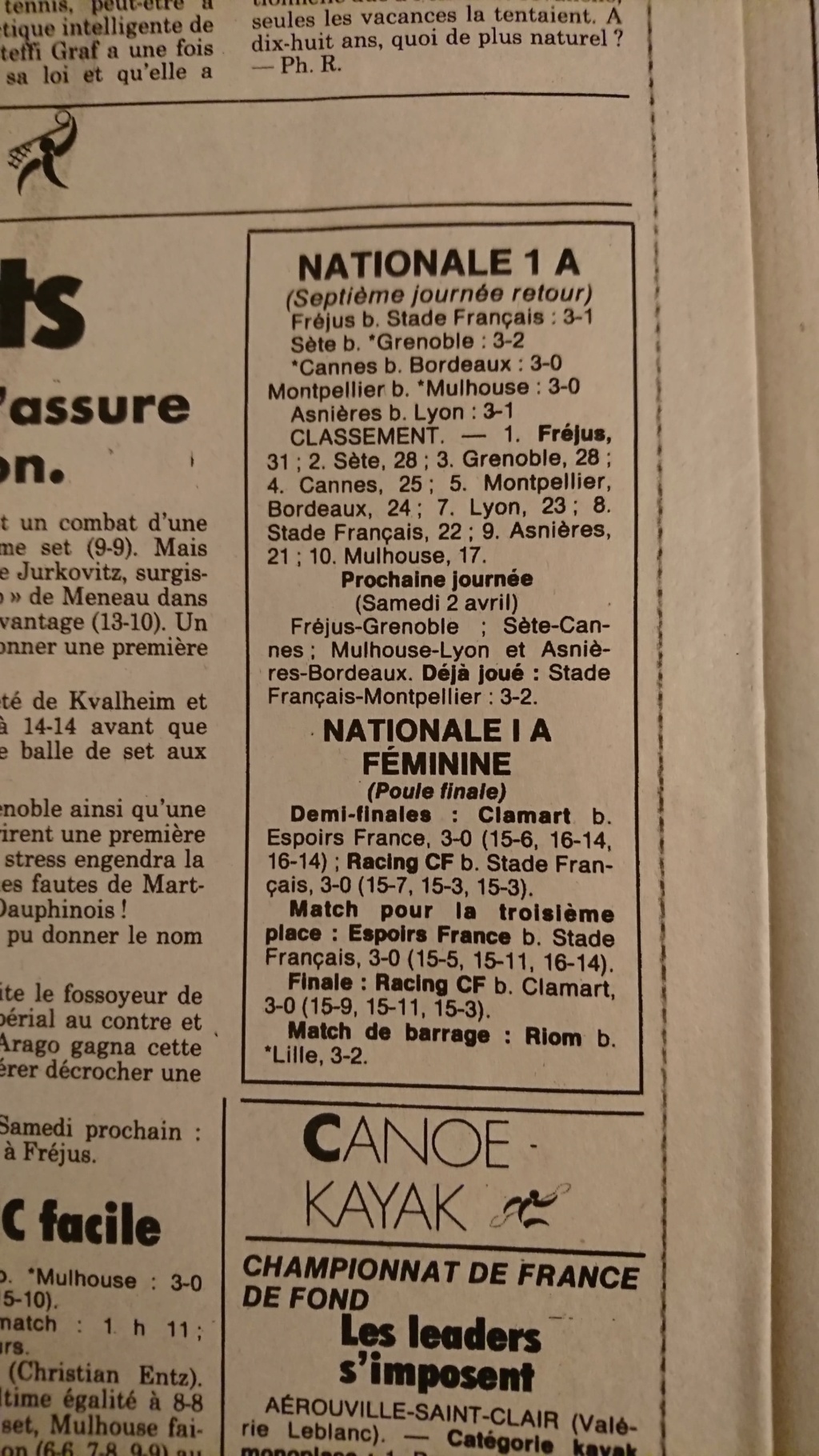 [Divers] Le volley d'antan (80's et 90's) et d'avant 75472810