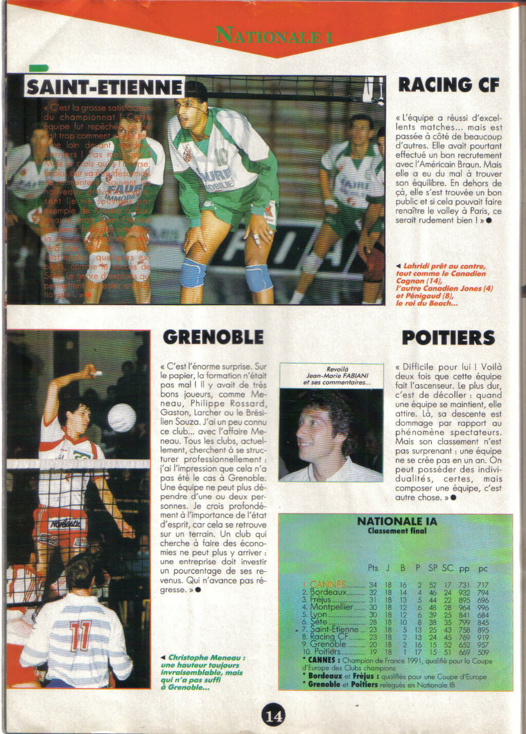 [Divers] Le volley d'antan (80's et 90's) et d'avant - Page 2 N1a-1911