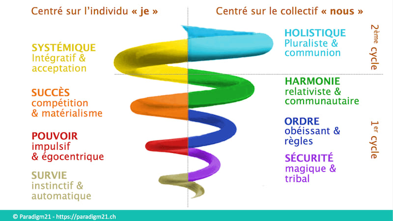 PUBLICATION DE L'ENFANT CONGOLAIS DU FUTUR  Graphi10