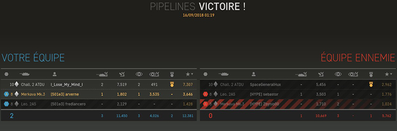 Les Hype...ou les N3XT ? (Pelotons 501-3) Screen10