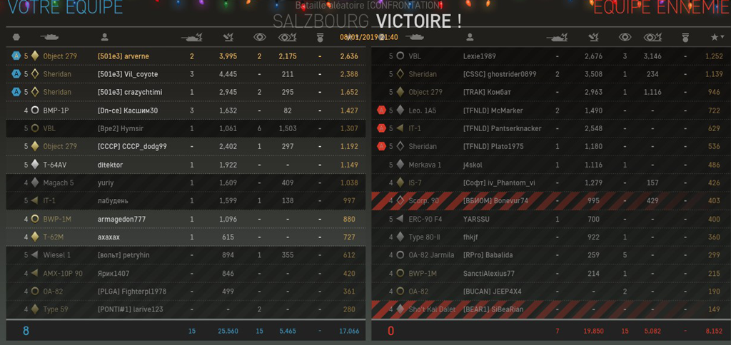 le 501-3, toujours en Peloton. Et 1, et 2, et 3 Screen14