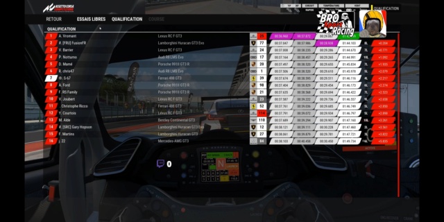 Vendredi endurance du 25-10-2019 (Hungaroring) Screen20