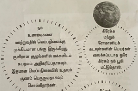 ஆச்சர்ய உலகம் 1165