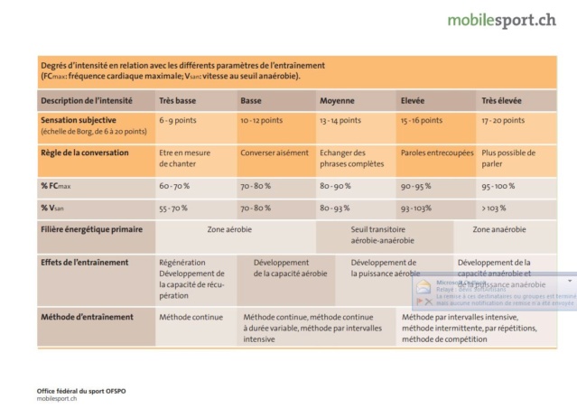 VMA et Marche Nordique Mobile10