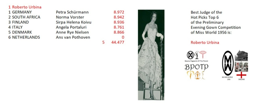 Miss Mundo 1956: Beauty Pageants Of The Planet Awards (BPOTP): Mejor Juez del Hot Picks Top 6 Competencia Preliminar en Traje de Noche de Miss Mundo 1956. 15_bpo10