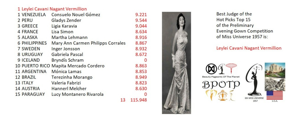 Miss Universo 1957: Beauty Pageants Of The Planet Awards (BPOTP): Mejor Juez del Hot Picks Top 15 Competencia Preliminar en Traje de Noche de Miss Universo 1957. New. 15_bpo13