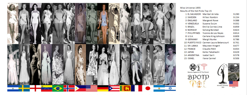 Miss Universo 1955: Hot Picks Top 15. 17_hot14