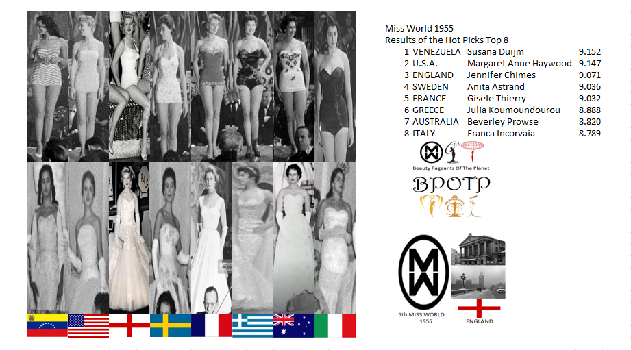 Miss Mundo 1955: Hot Picks Top 8.  17_hot16