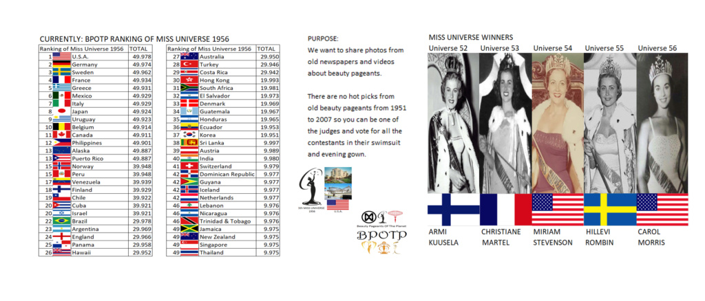 Miss Universo 1956. Beauty Pageants Of The Planet (BPOTP) Ranking de Miss Universo 1956. 25_1_r18