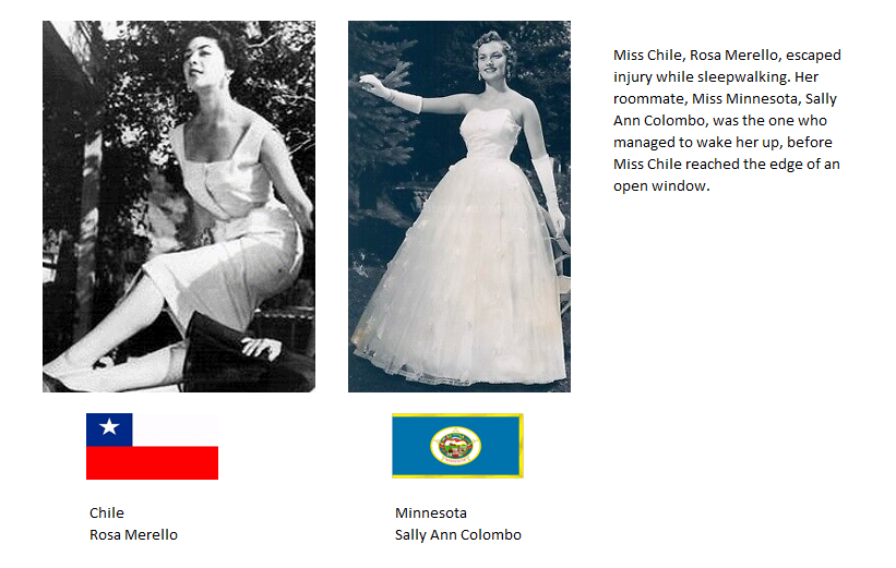 Miss Universo 1955. Datos Interesantes 2. 2_43_m10