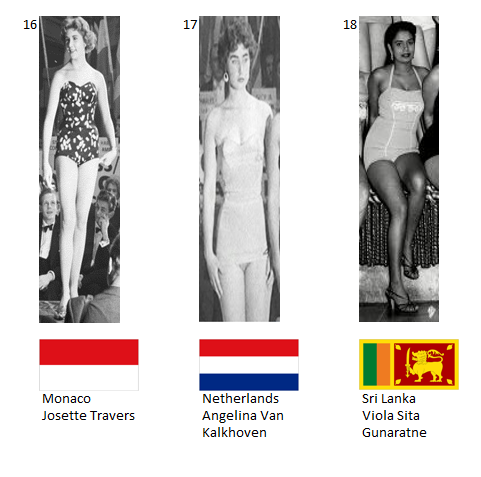 Miss Mundo 1955. Hot Picks Top 8 Competencia Preliminar en Traje de Baño.  Grupo 6: 16) Mónaco, 17) Países Bajos, 18) Sri Lanka. 6_105_10