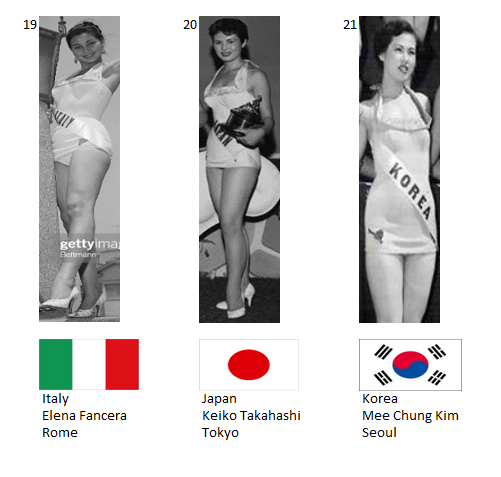 Miss Universo 1955. Hot Picks Top 15 Competencia Preliminar en Traje de Baño.  Grupo 7: 19) Italia, 20) Japón, 21) Corea. 7_80_816