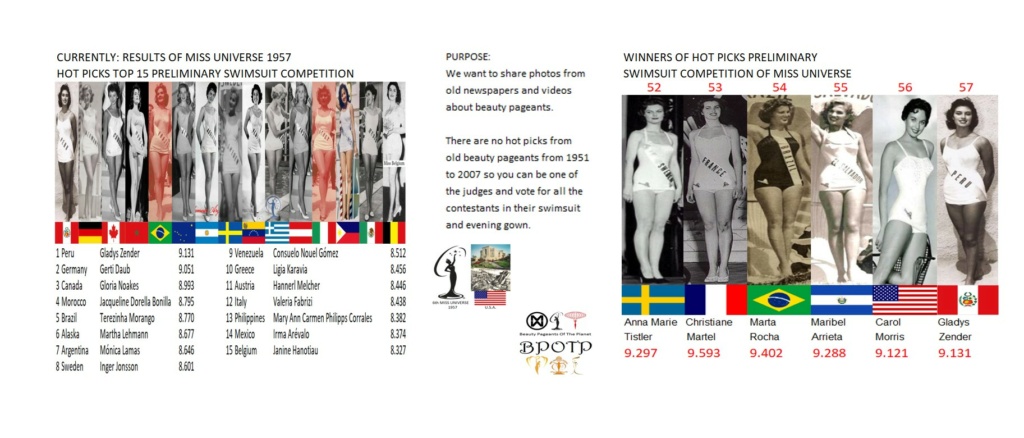 Miss Universo 1957: Hot Picks Top 15 Competencia Preliminar en Traje de Baño. Nuevo.    8_1_ho14