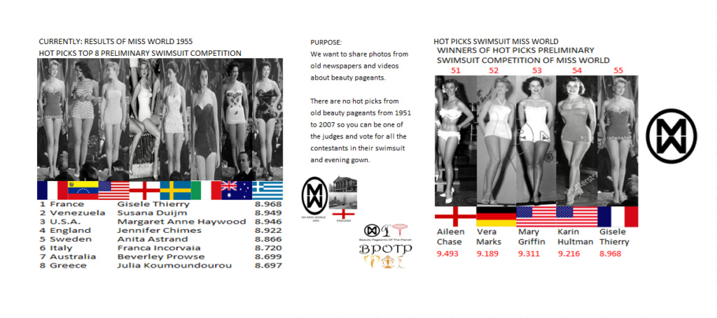 Miss Mundo 1955: Hot Picks Top 8 Competencia Preliminar en Traje de Baño. 8_1_ho14