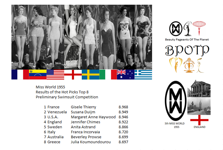 Miss Mundo 1955: Hot Picks Top 8 Competencia Preliminar en Traje de Baño. 8_hot_14