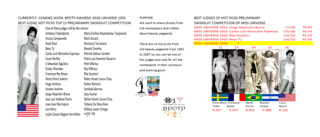 Miss Universo 1956: Pronto: Beauty Pageants Of The Planet Awards (BPOTP): Mejor Juez del Hot Picks Top 15 Competencia Preliminar en Traje de Baño de Miss Universo 1956. 9_1_cs16