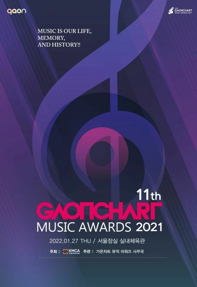 1theK 11th GAONCHART MUSIC AWARDS 2021 Conten10