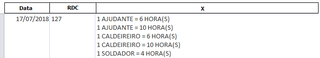 [Resolvido]Agrupar informações em uma única célula - Consulta Foto110