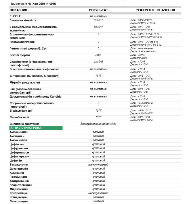 Мама Оля и сын Кирилл - Страница 2 Screen15