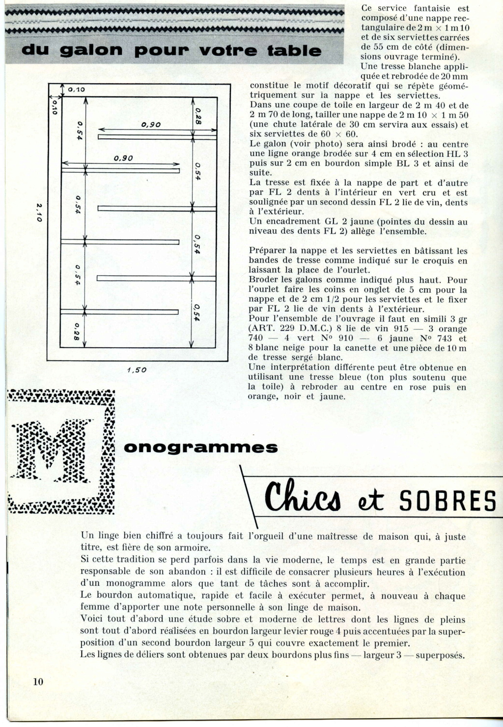 Revue Singer "Décoramic" File1917
