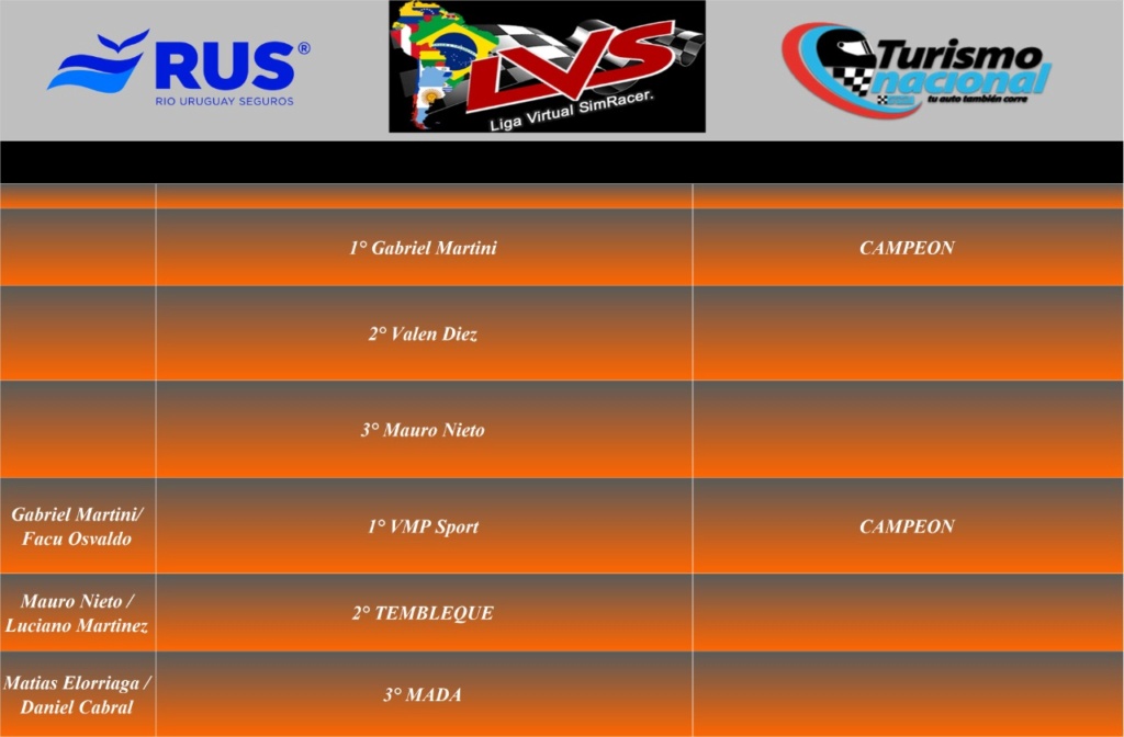 sanciones fecha 8 bs as Sancio50