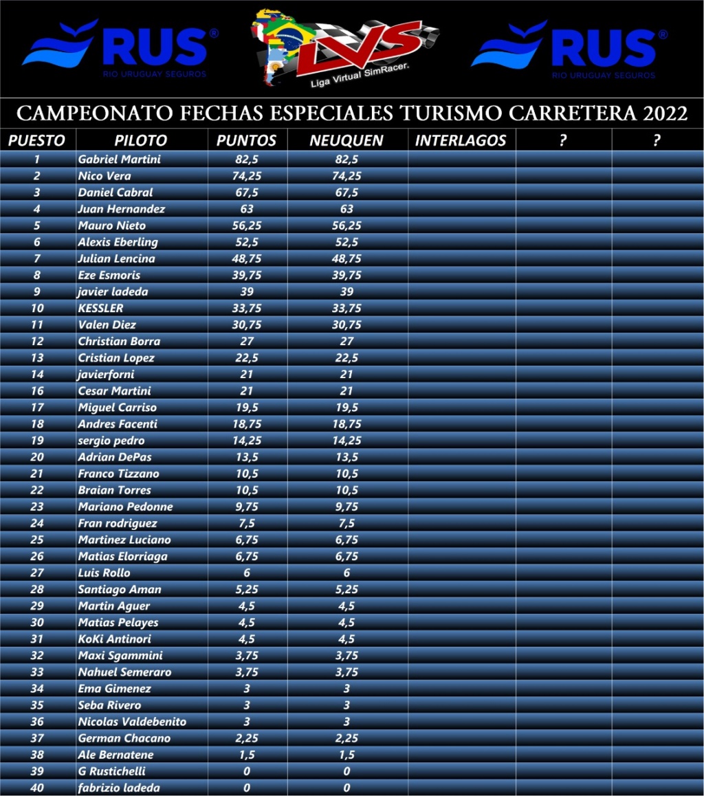 tabla de posiciones fecha 5   9 DE JULIO Tc_tab23