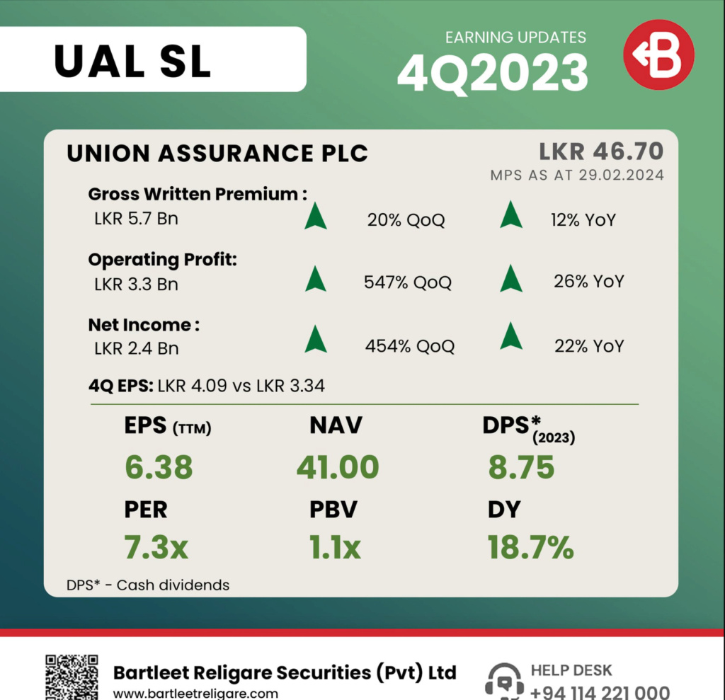 UNION ASSURANCE PLC (UAL.N0000) Httpst10