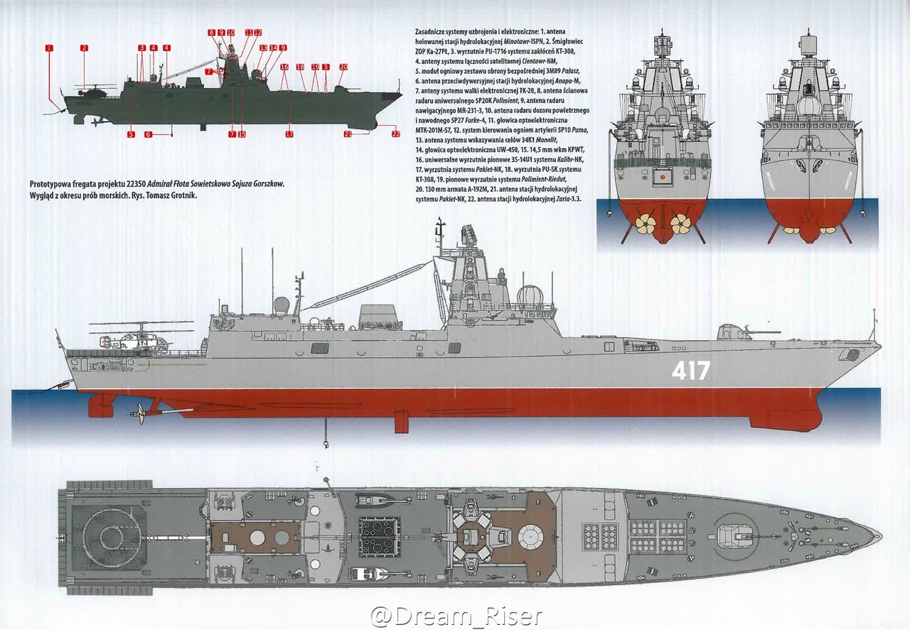 Project 22350: Admiral Sergei Gorshkov #2 - Page 40 Nbnauq10