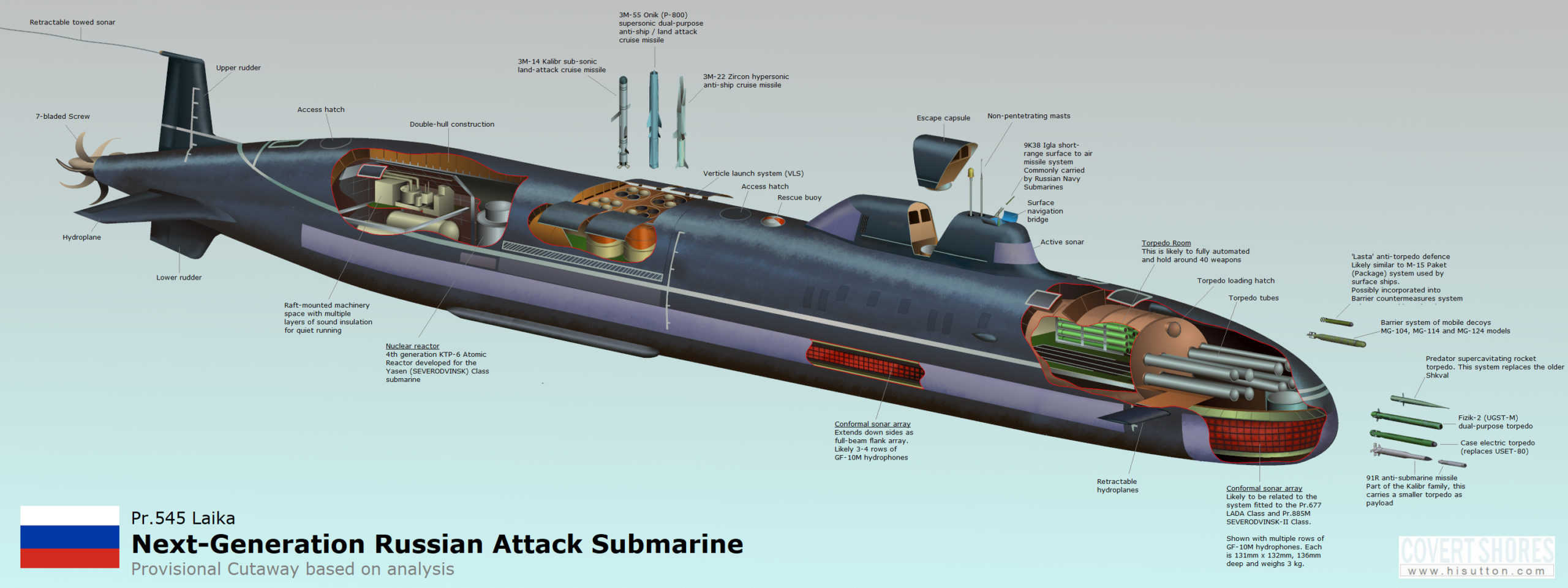 Russian Nuclear Submarine Force: Discussion - Page 24 Russia11