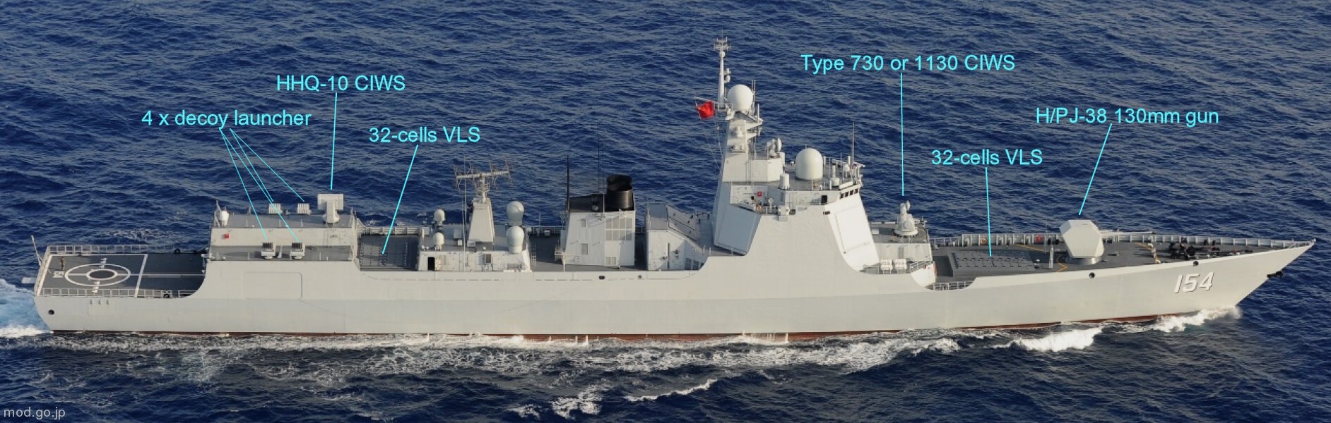 Type-055 DDG Large Destroyer Thread - Page 7 Typ-5211