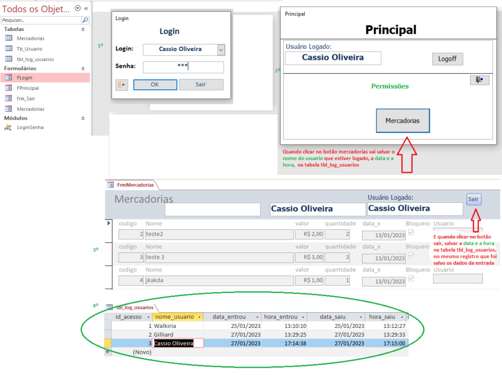 [Resolvido]como salvar o nome do usuario logado, data de entrada e hora; data de saida e hora em uma tabela que controla os logins de entrada Salvar12