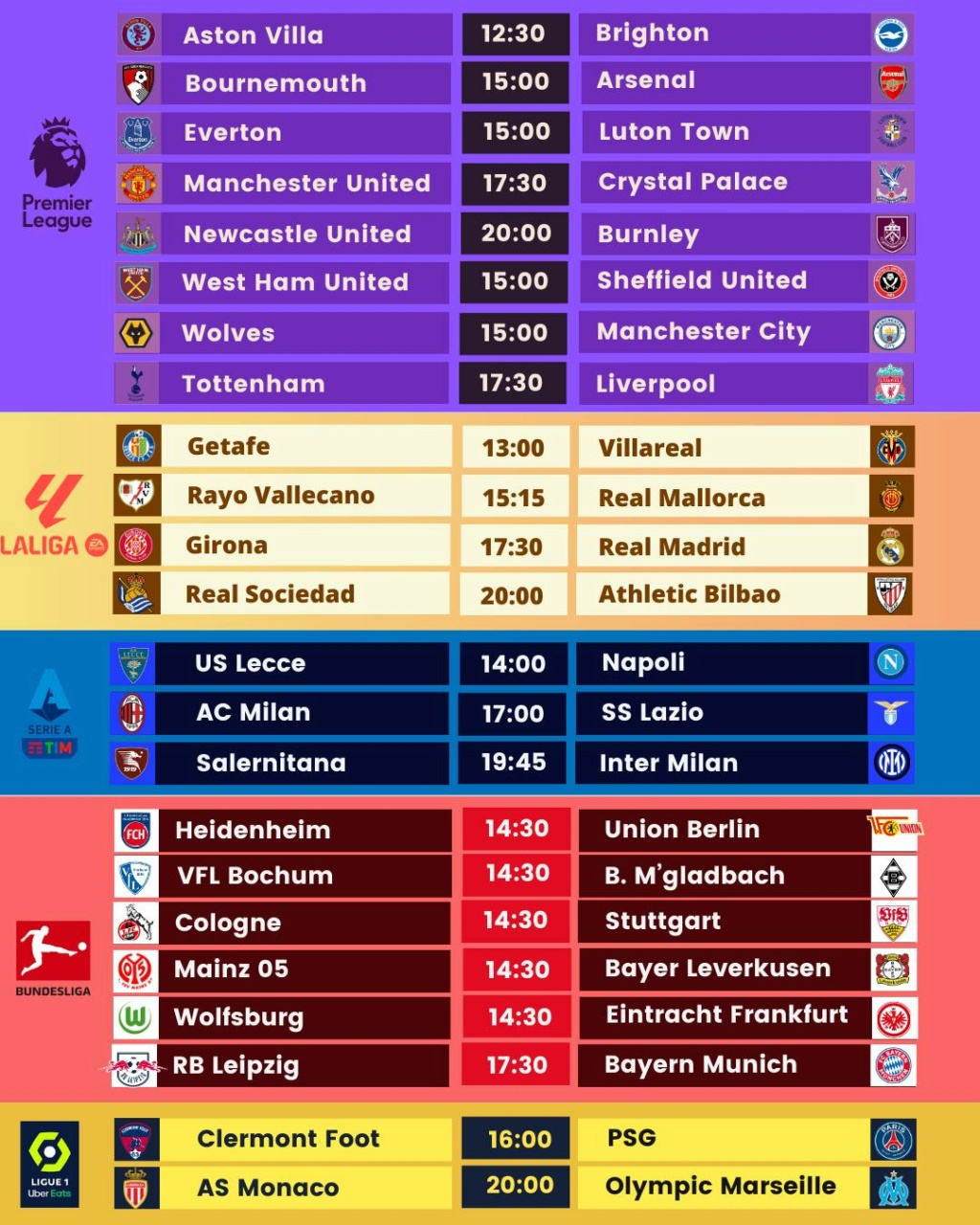 England - FC Liverpool - 2023/24 - Daten - Seite 4 38447510