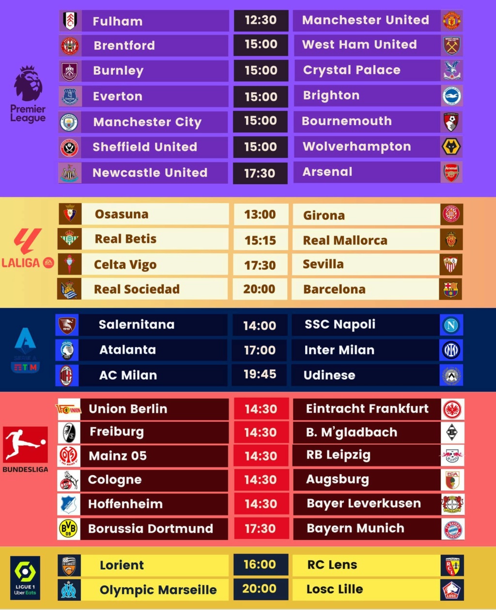 England - FC Liverpool - 2023/24 - Daten - Seite 4 39902210