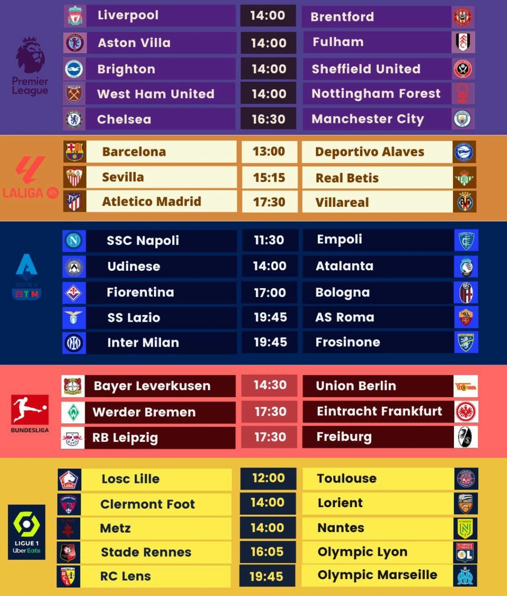 England - FC Liverpool - 2023/24 - Daten - Seite 3 39986511