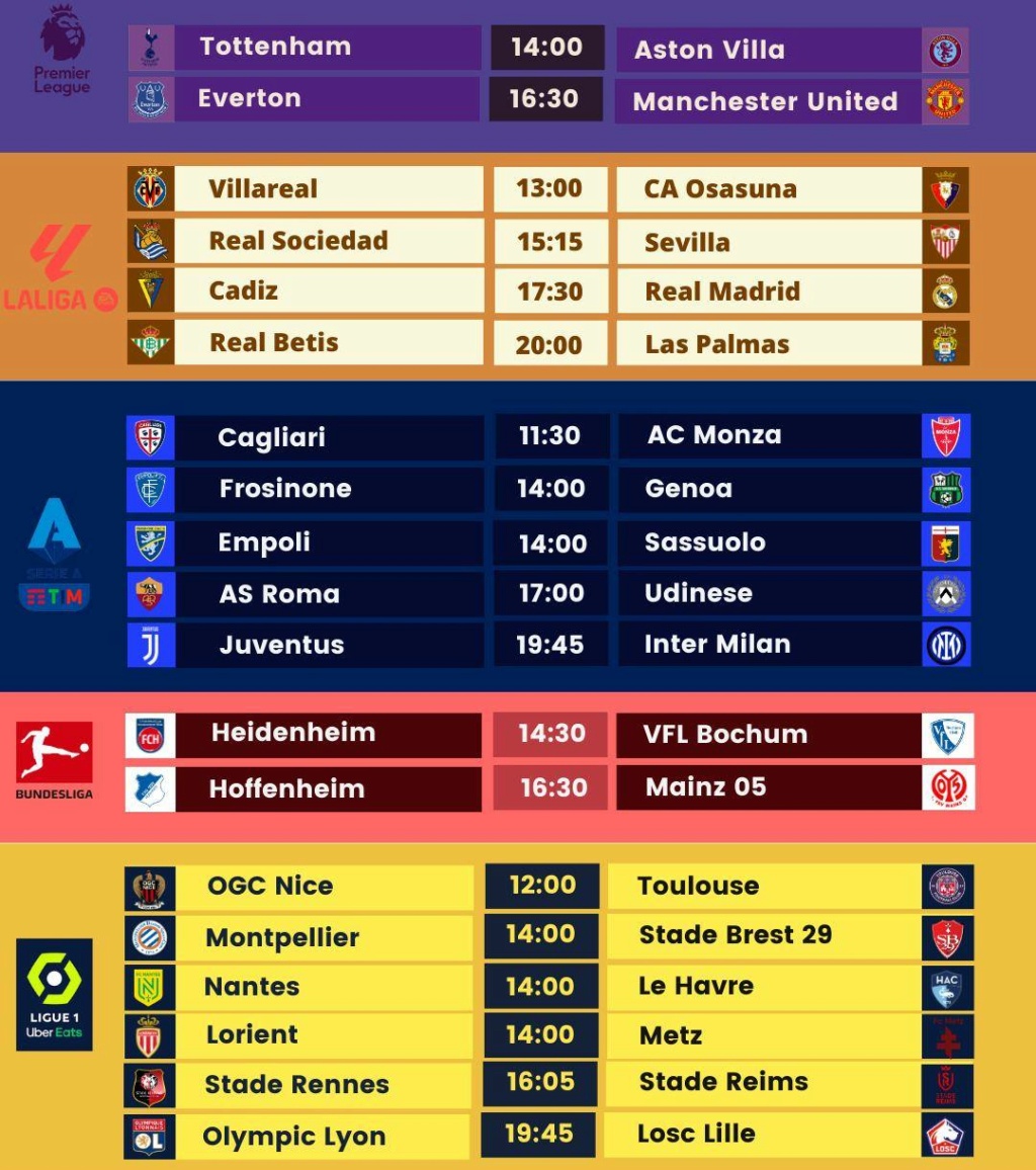 England - FC Liverpool - 2023/24 - Daten - Seite 3 40598510