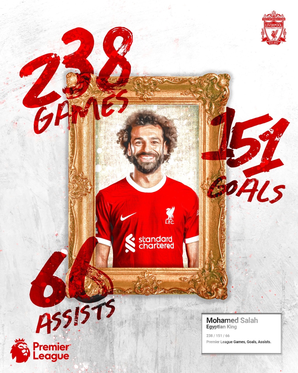 11 	Mohamed Salah - Seite 7 41599010