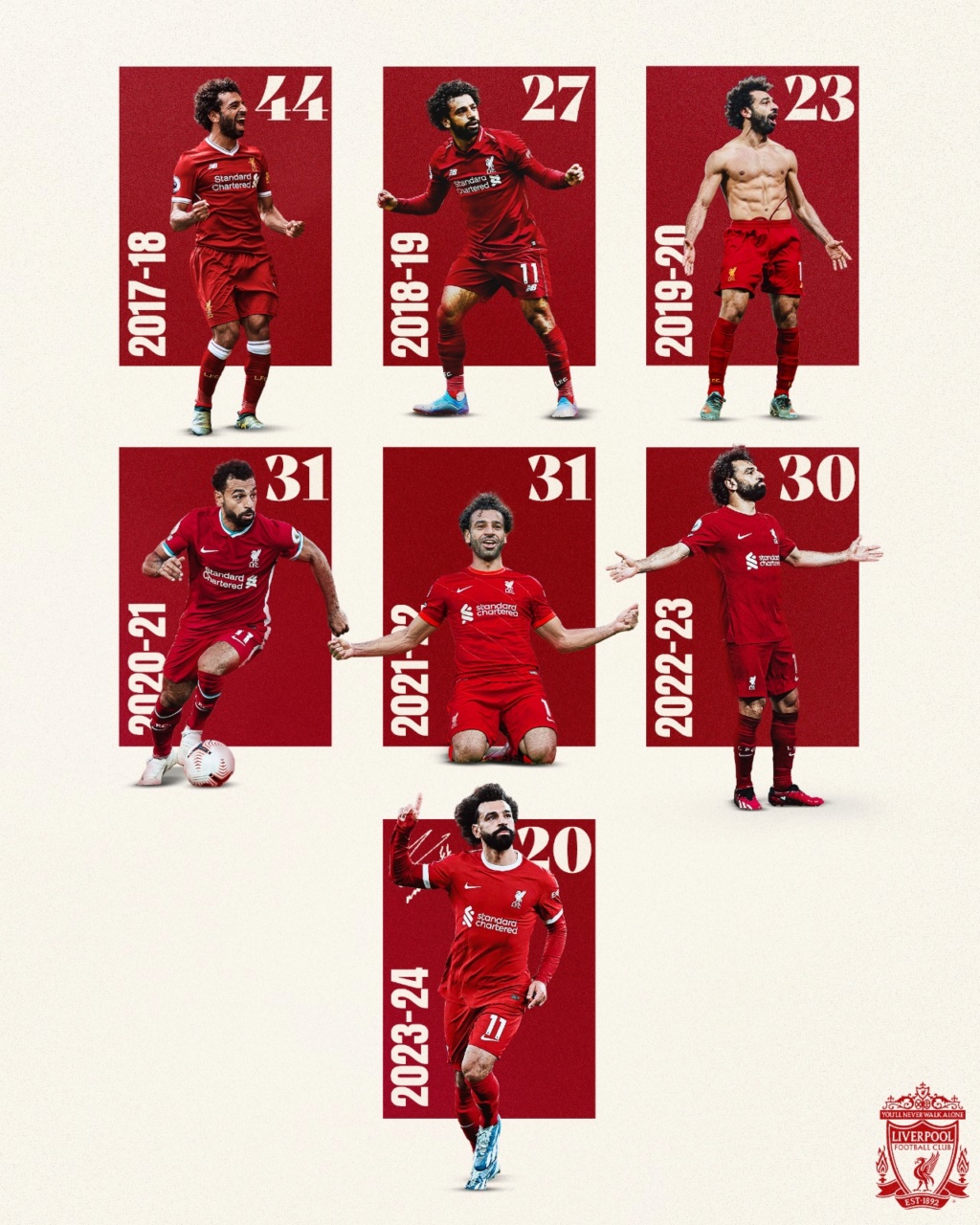 Goals der Reds 2024 - 03 - Seite 2 43147411