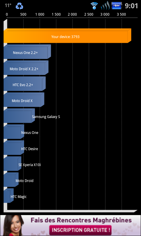 [CUSTOM ROM] Lite'ning Rom [2.3.3] & [2.3.4] - Page 9 Sc201115