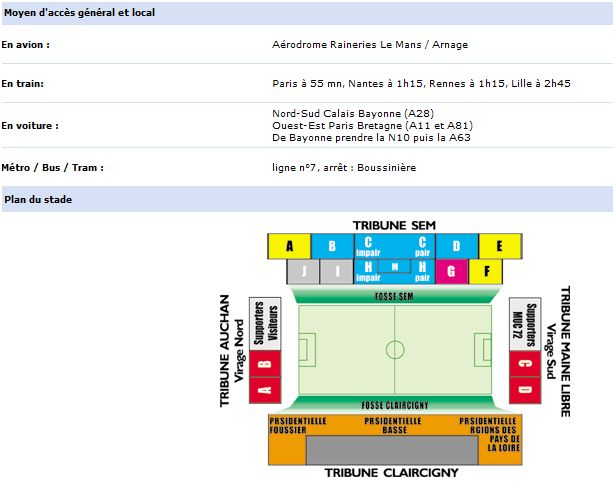 Stade Lon-Bolle 7710