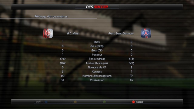 Milan AC 1-0 Paris SG Pes20540