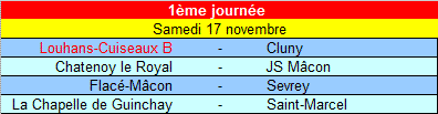 [1ère journée] Louhans-Cuiseaux B - Cluny J111