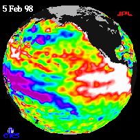 El Nino-La Nina 1997-2000 en images satellites Oscill21
