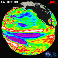 El Nino-La Nina 1997-2000 en images satellites Oscill24
