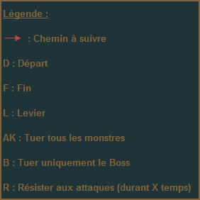 Obtention de la SP4 Legend10